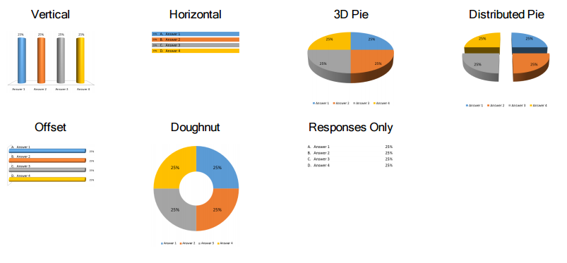 chart types available