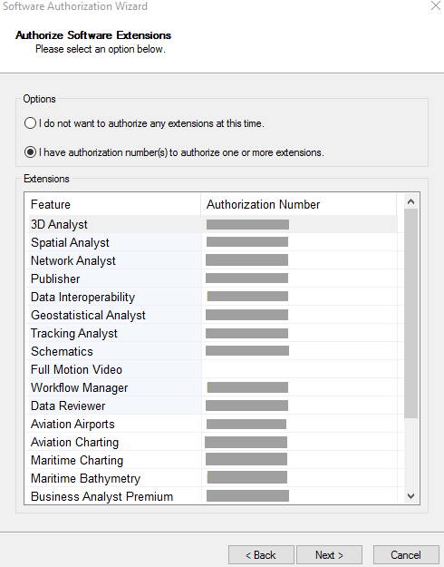 Authorization window for arc GIS software extensions