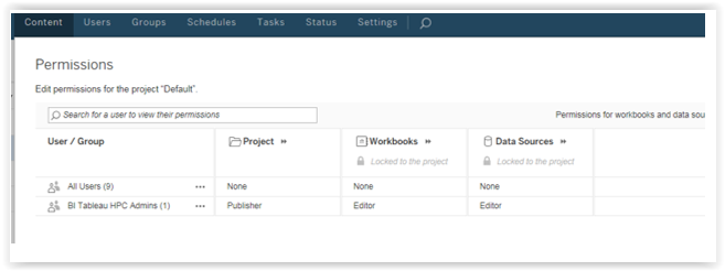 permissions window in Tableau server 