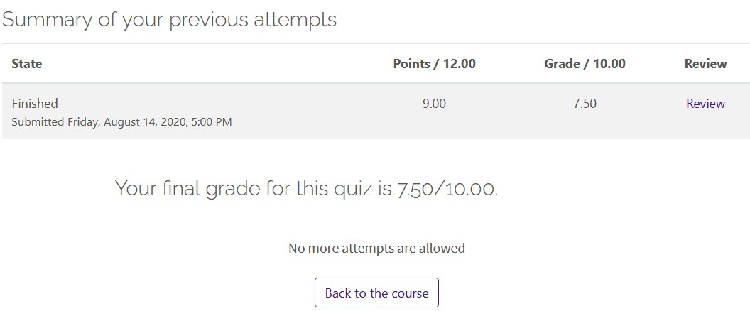 Student view of quiz results.