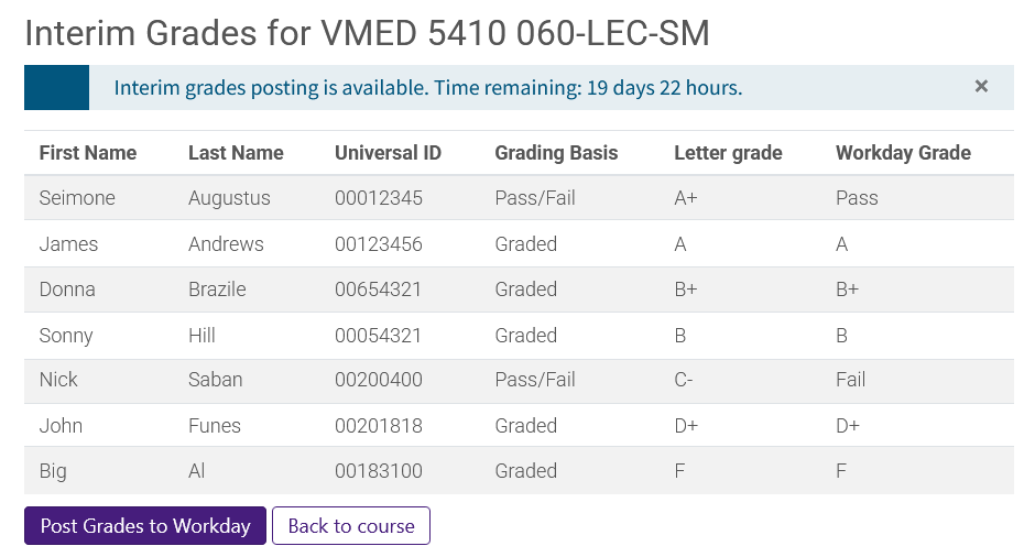 WDS Post Grades confirmation page