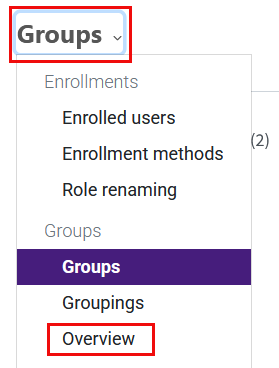 Overview selected from the Group drop-down menu