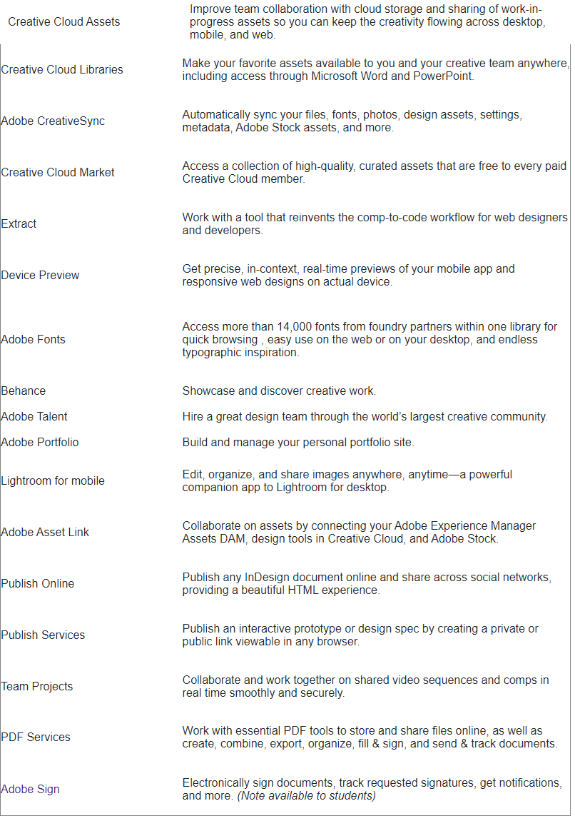 Preview of table. Click to view full table.