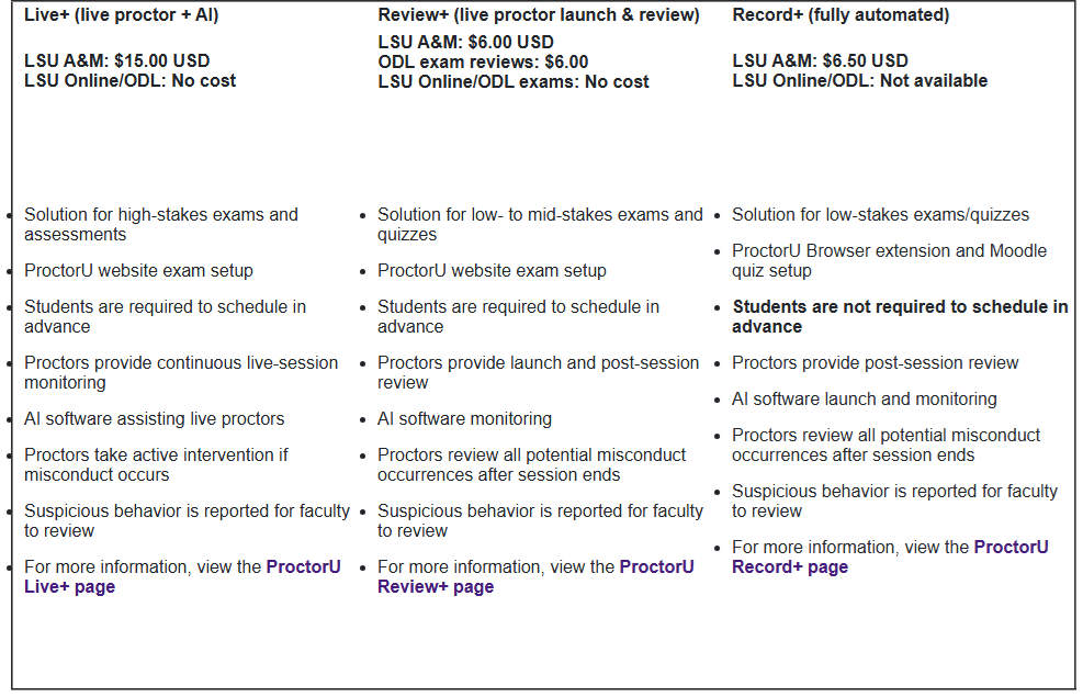 Preview of table. Click to view full table.