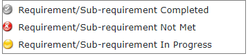 Preview of table. Click to view full table.