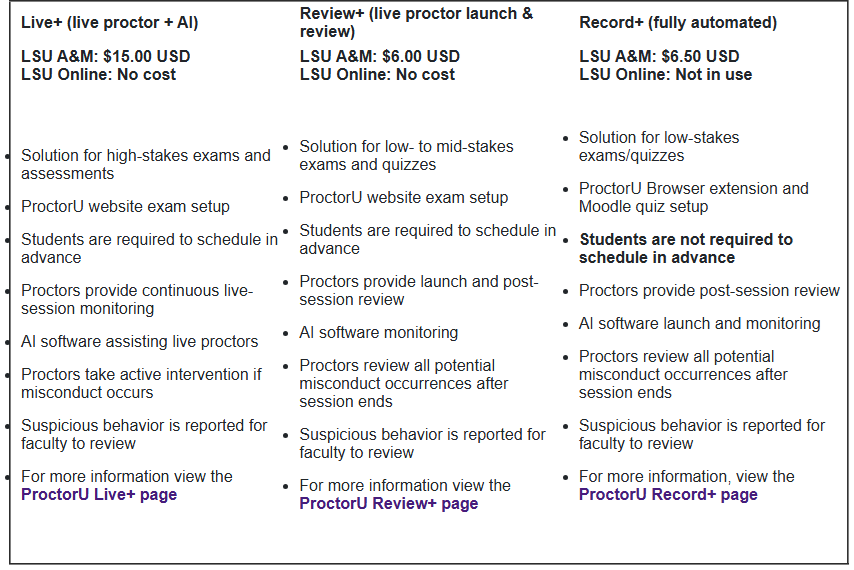 Preview of table. Click to view full table.